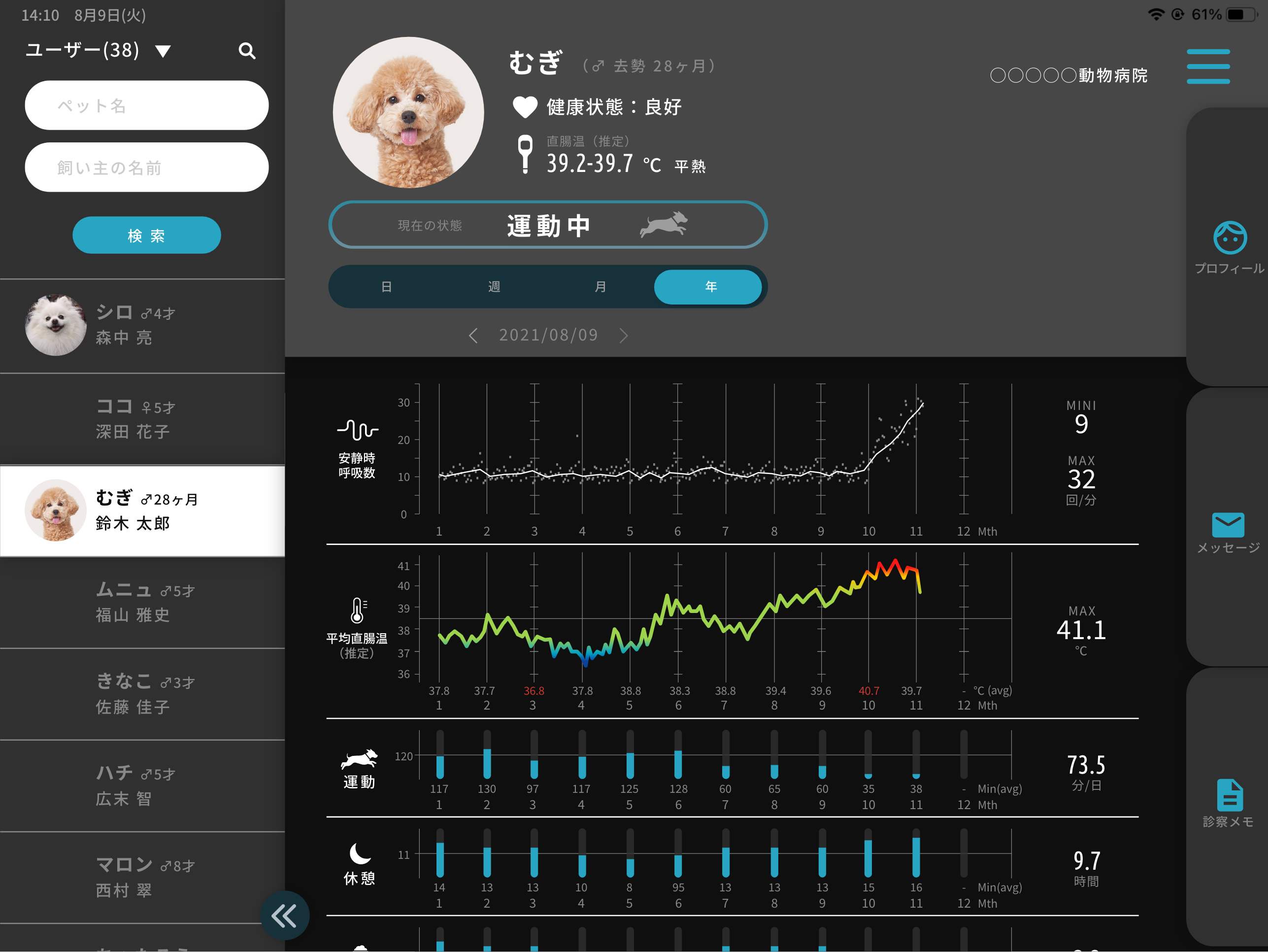 動物病院と連携2